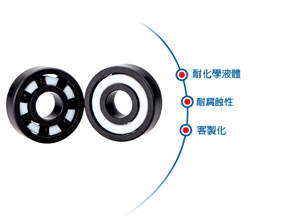 特殊和客製化軸承
