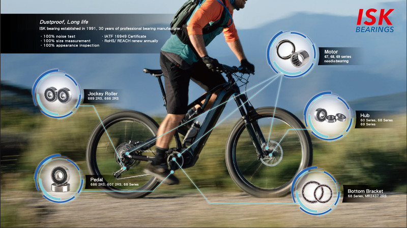 會在哪裡看到12268軸承