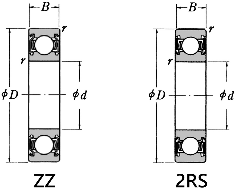 電動自行車軸承