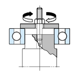 (b) Use of nut and bolt
